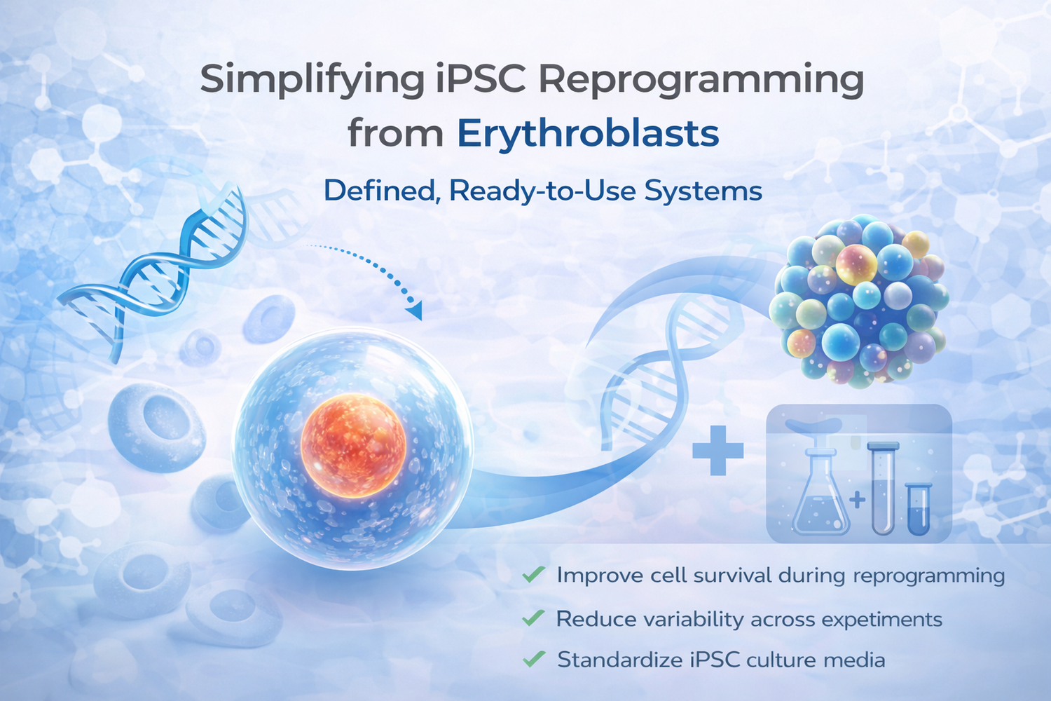 Simplifying iPSC Reprogramming from Erythroblasts with Defined, Ready-to-Use Systems