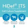 HiDef® ITS Cell Culture Supplement