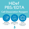 HiDef PBS/EDTA Cell Dissociation Reagent