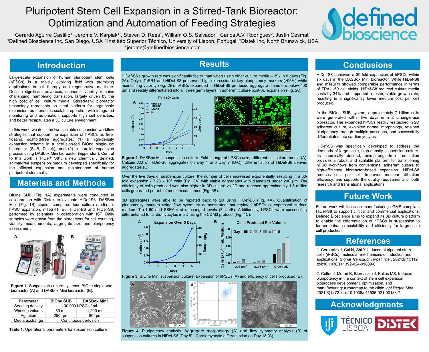 Defined Bioscience